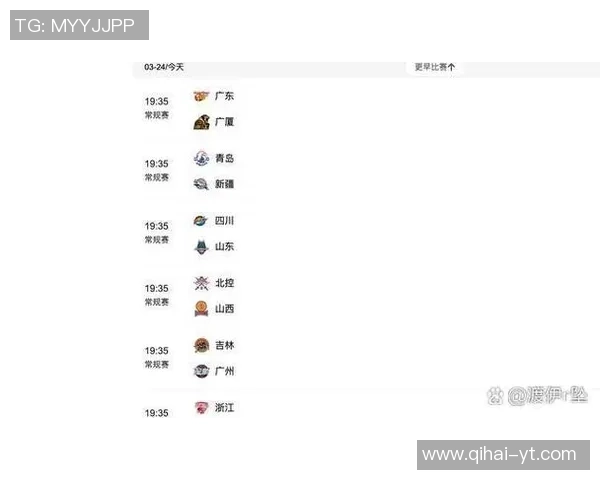 2018年12月19日辽宁队与青岛队激战正酣精彩瞬间回顾与赛后分析 2018年12月19日辽宁队与青岛队激战正酣精彩瞬间回顾与赛后分析