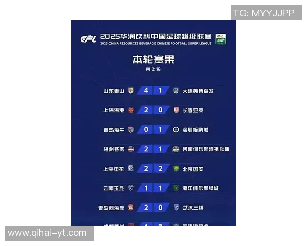 中超精彩对决北京队迎战上海队视频回顾与赛后分析 中超精彩对决北京队迎战上海队视频回顾与赛后分析