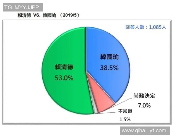 韩职焦点战蔚山现代迎战大邱全力争胜争夺积分榜优势