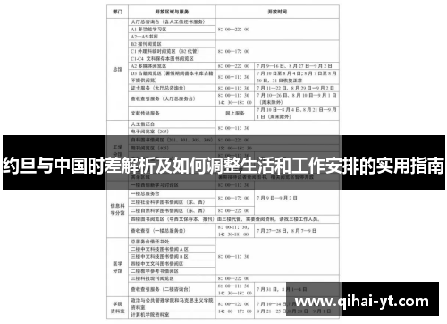 约旦与中国时差解析及如何调整生活和工作安排的实用指南