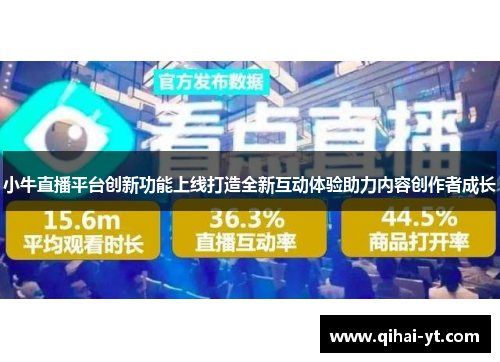 小牛直播平台创新功能上线打造全新互动体验助力内容创作者成长